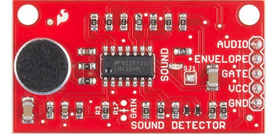 Extracted template files